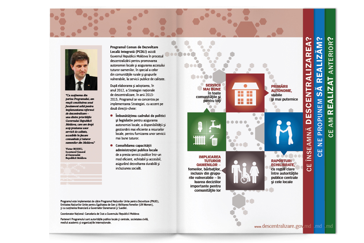 Paginile de interior a brosurei