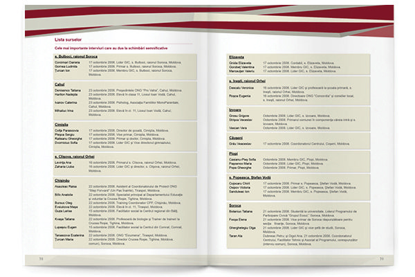 https://imprint.md/img/lucrari/IREX/ghid/Ghid_IREX_Participare_ro__iulie10_A_11.jpg