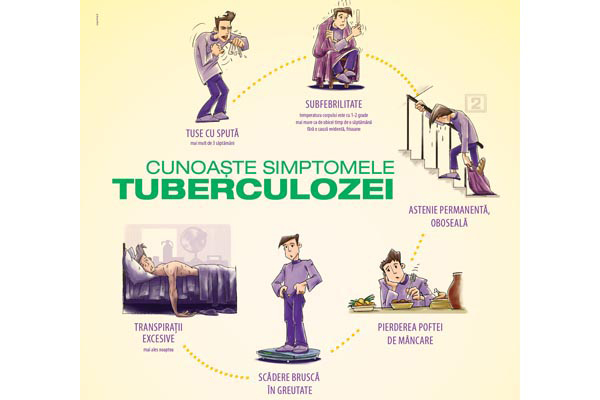 https://imprint.md/img/lucrari/PAS/Postere/tuberculoza_1.jpg
