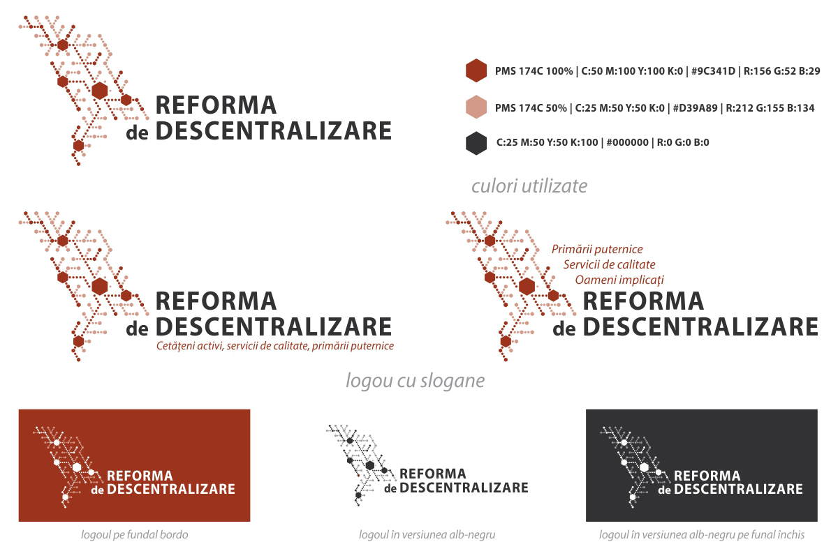 https://imprint.md/img/lucrari/UNDP/Logo_descentralizare/logo_descentralizare_variatii_de_logo.jpg