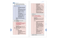 https://imprint.md/img/lucrari/UNDP/PCDLI/agenda_conf/Agenda_conf_PCDLI_12_2015_3.png